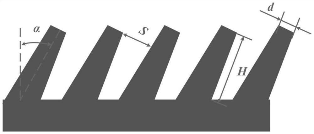 A processing method for superhydrophobic slanted column arrays of droplet lateral pie bouncing