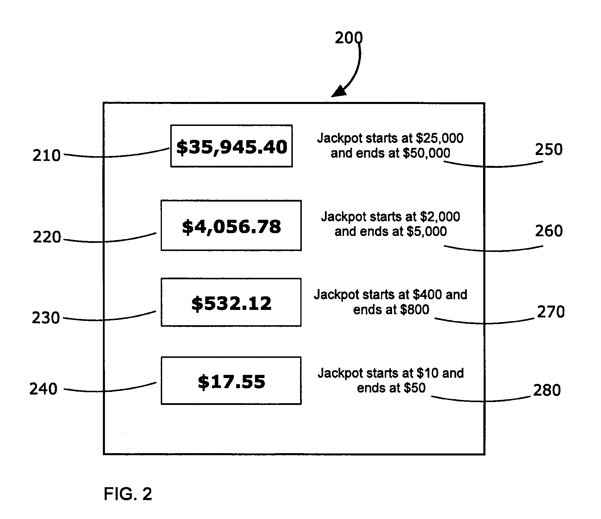 Proximity meter manipulation on a gaming event