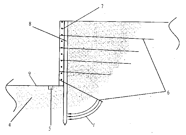 Operation method for supportins soft border by using earth slope nails