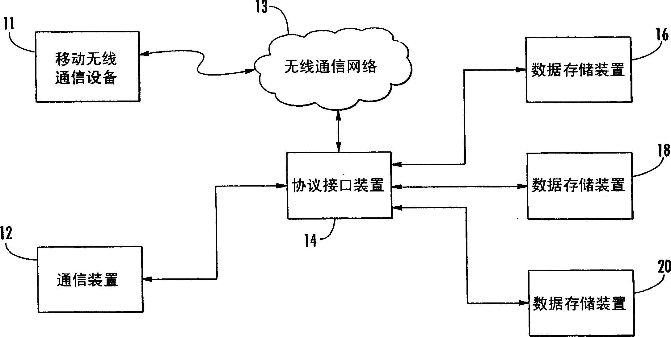 Communication system providing reduced access latency and related methods