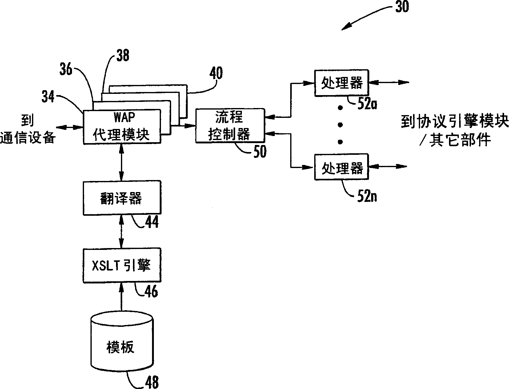 Communication system providing reduced access latency and related methods