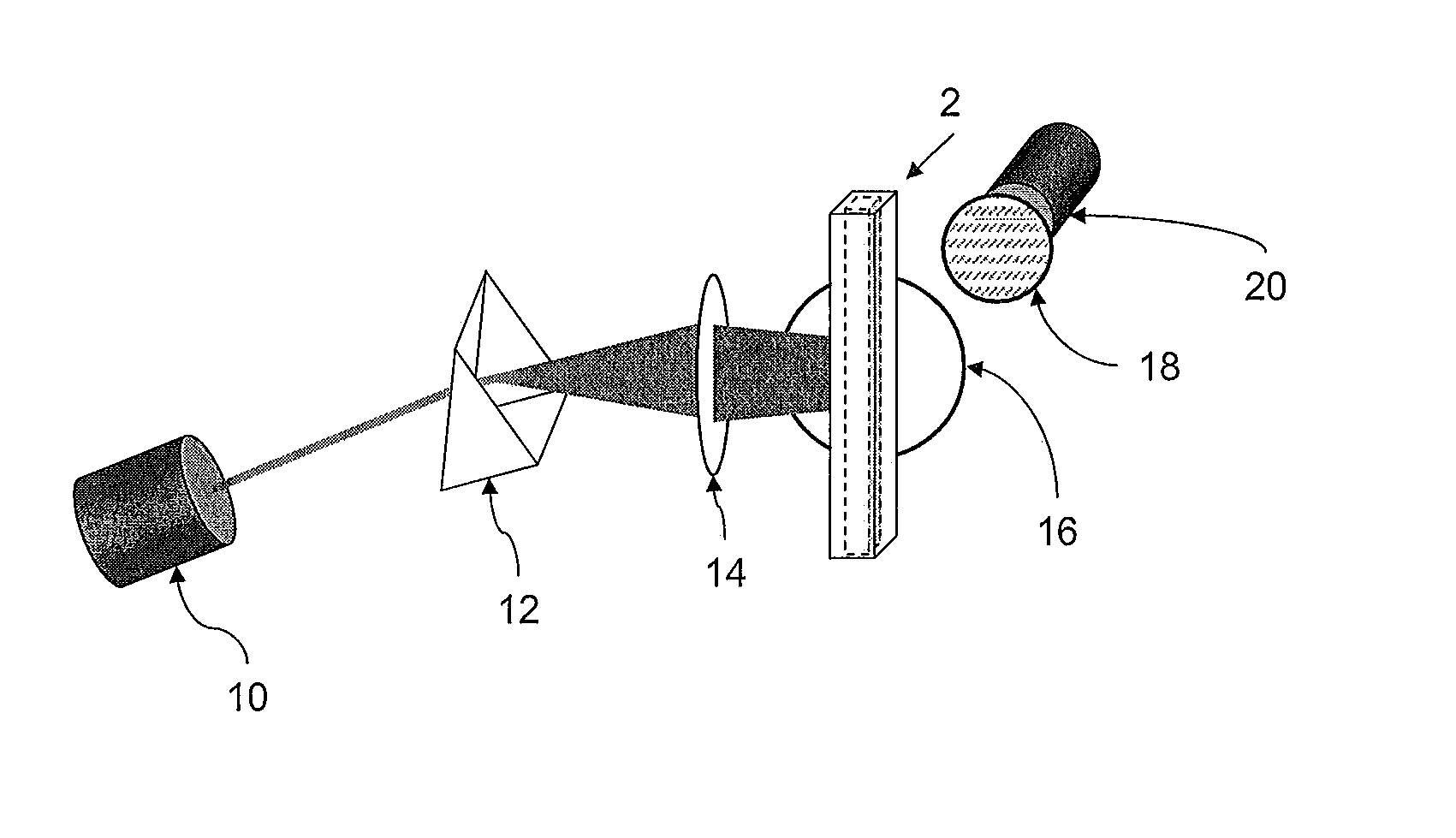 Absorbance spectrum scanning flow cytometry