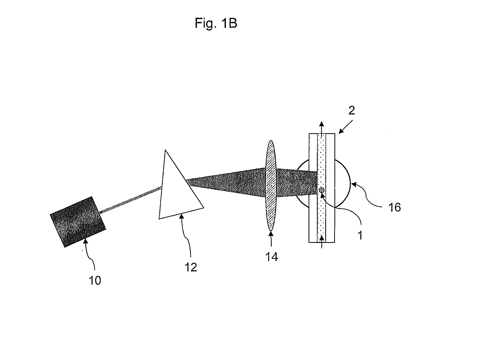 Absorbance spectrum scanning flow cytometry