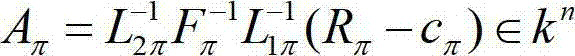 Ring signature method for anonymizing information based on MQ problem in finite field