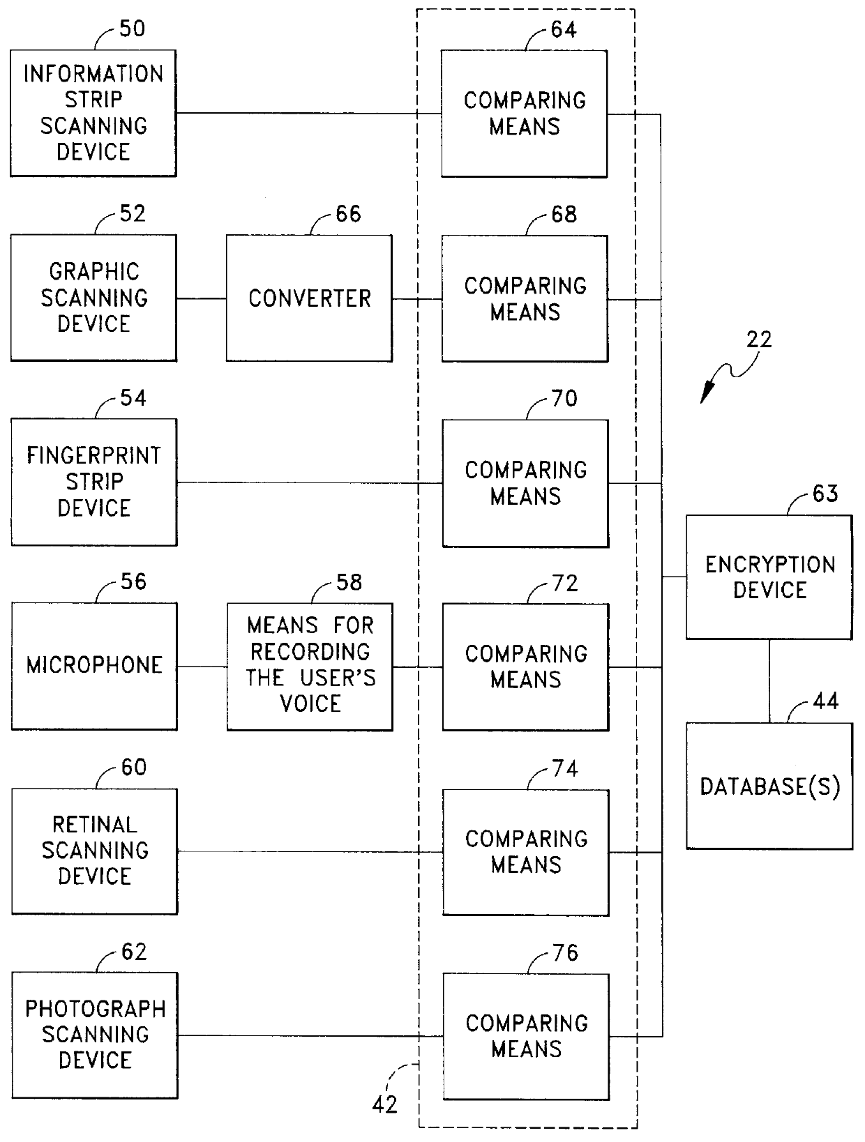 System for verifying use of credit/identification card including recording physical attributes of unauthorized users