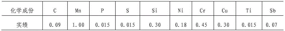 Low-cost Nb-free thin-gauge sulfuric acid dew point corrosion resisting steel and production method thereof