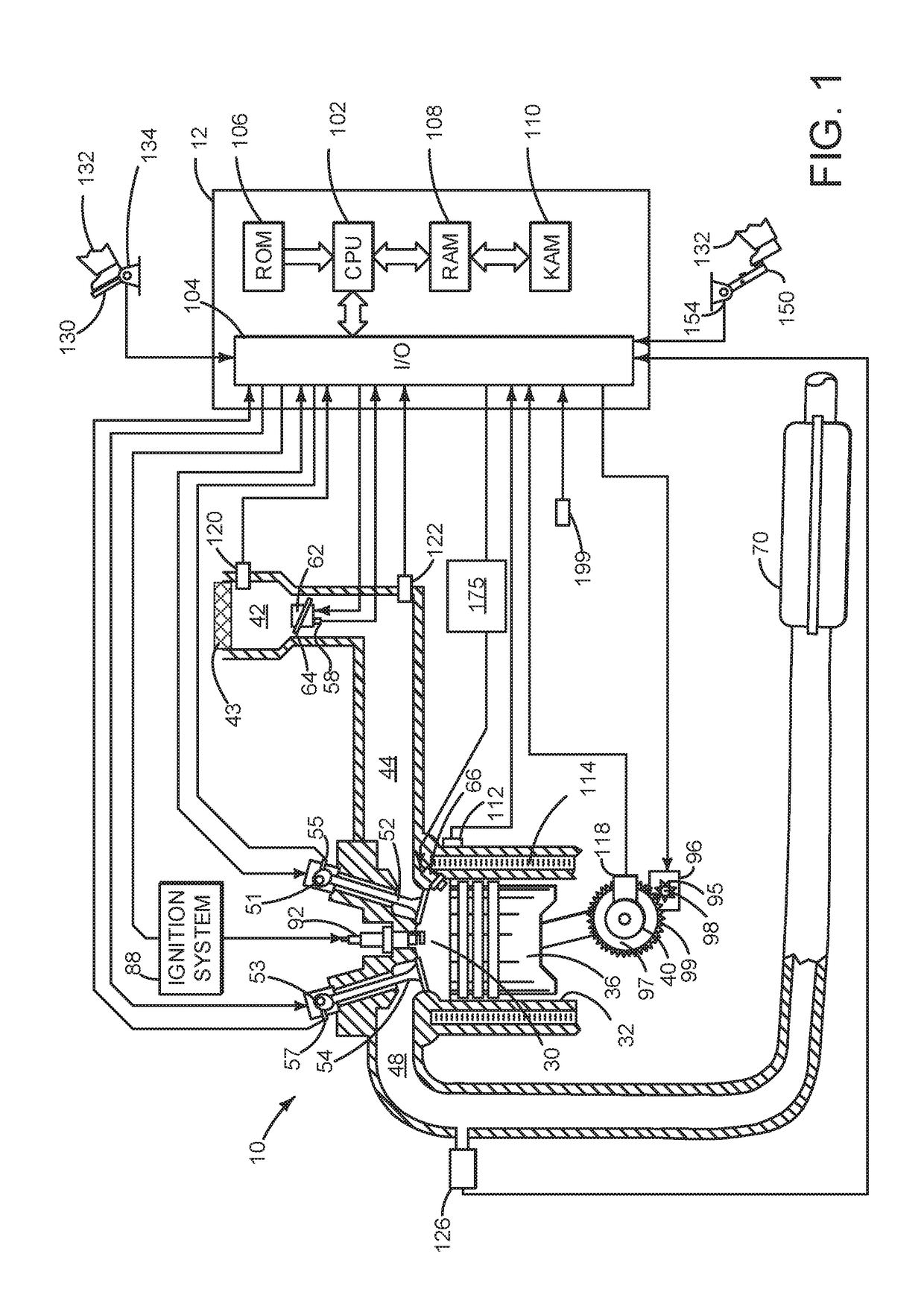 Secondary system and method for controlling an engine