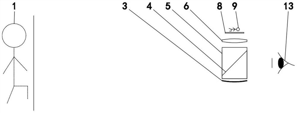 Near-to-eye display equipment and imaging method thereof