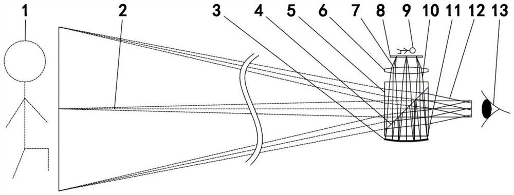 Near-to-eye display equipment and imaging method thereof