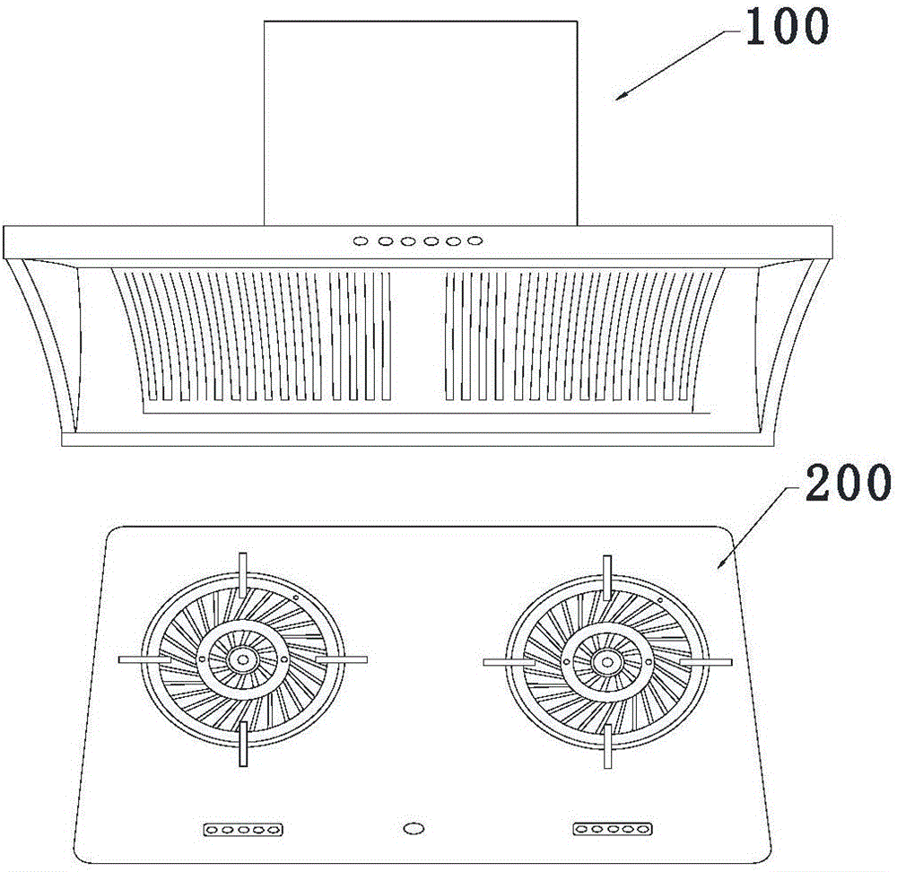 Intelligent system of integrated gas cooker