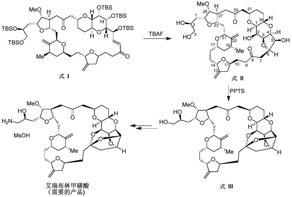 Synthesis of Eribulin Mesylate