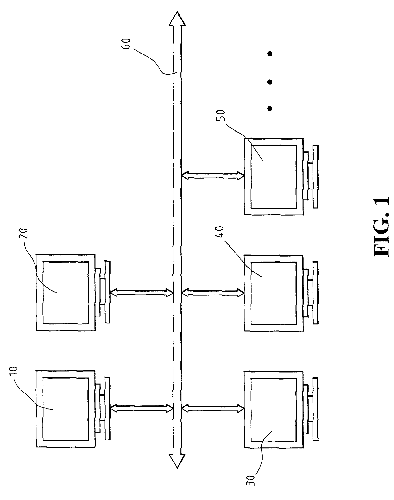 Method of transferring resources between different operation systems