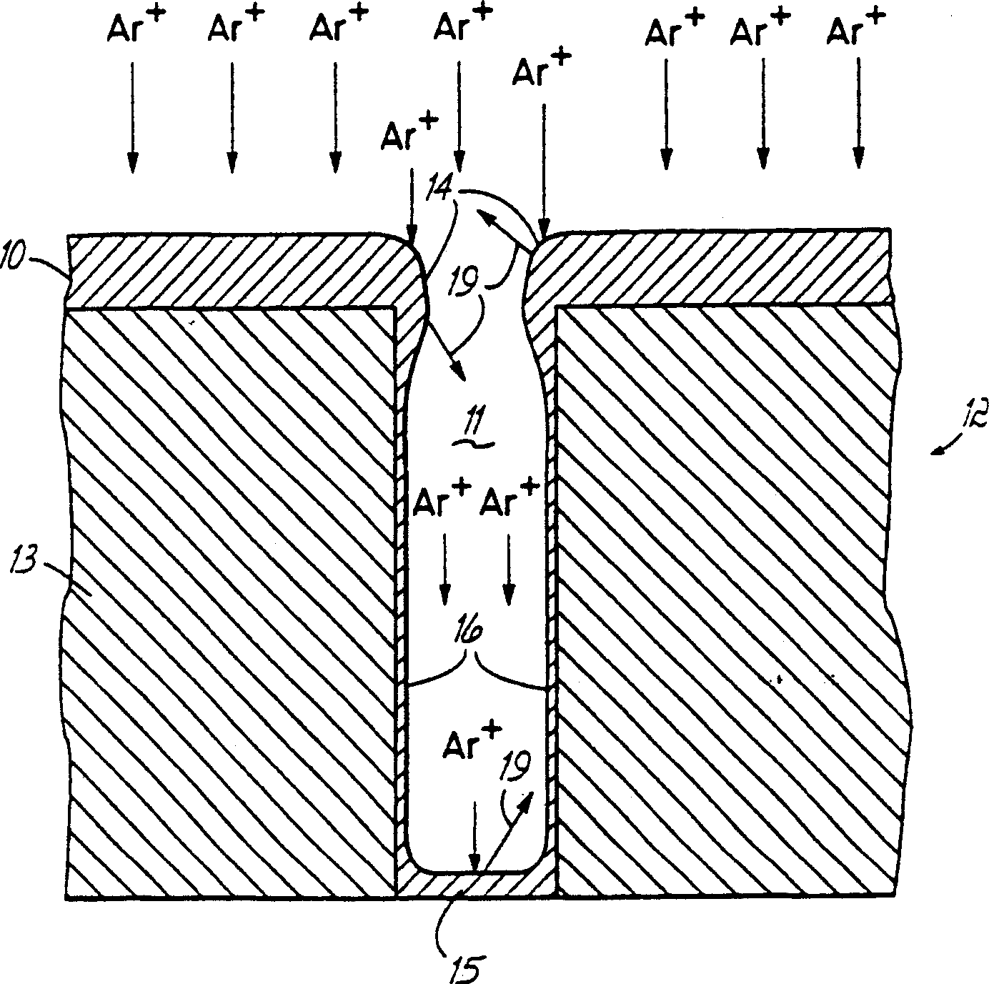 Ionized PVD with sequential deposition and etching