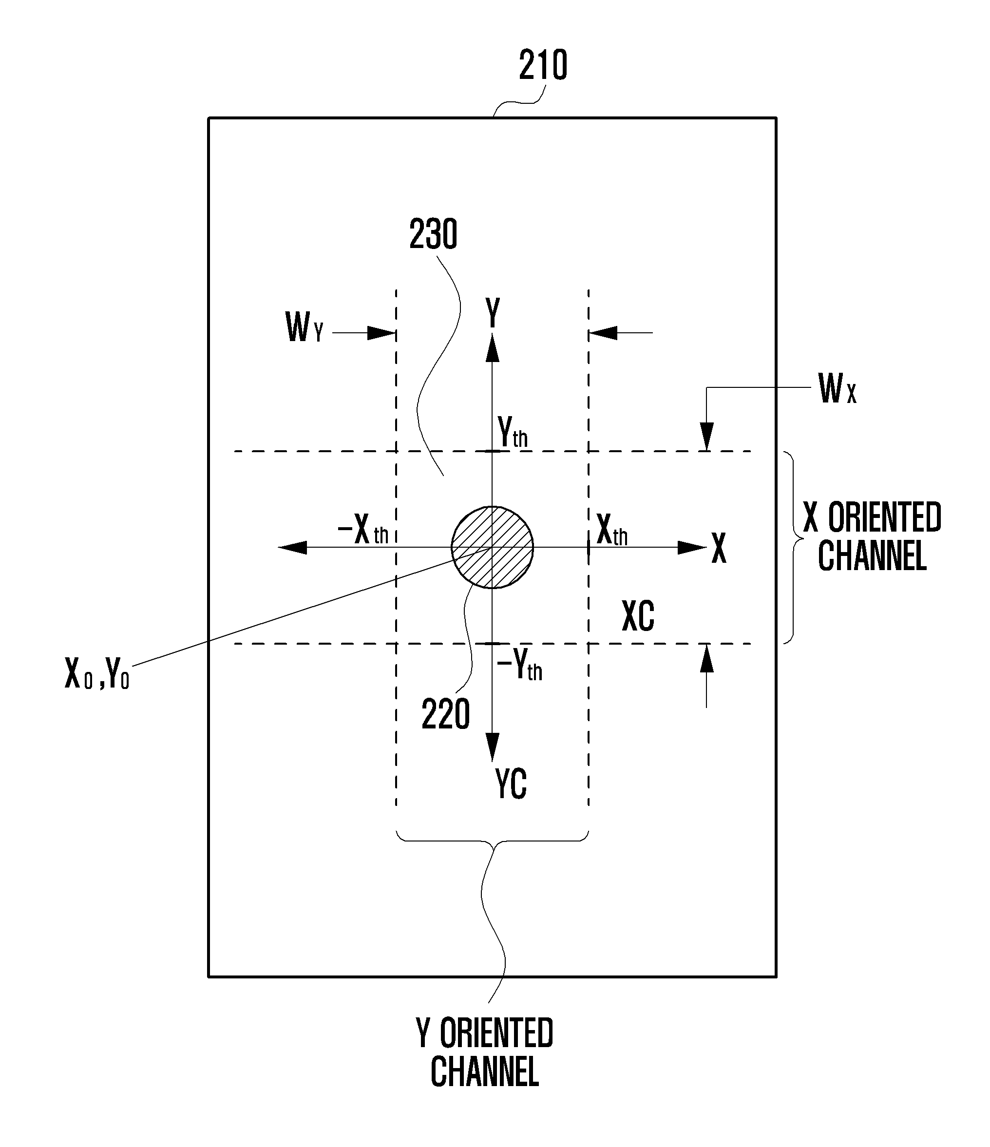 Method and apparatus for moving contents in terminal