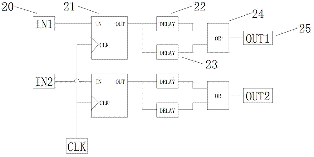 Edge time reading circuit