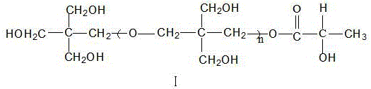 Lactic acid polyol esters and preparation method and application thereof in processing halogenated vinyl polymers