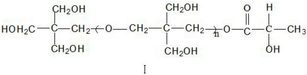 Lactic acid polyol esters and preparation method and application thereof in processing halogenated vinyl polymers