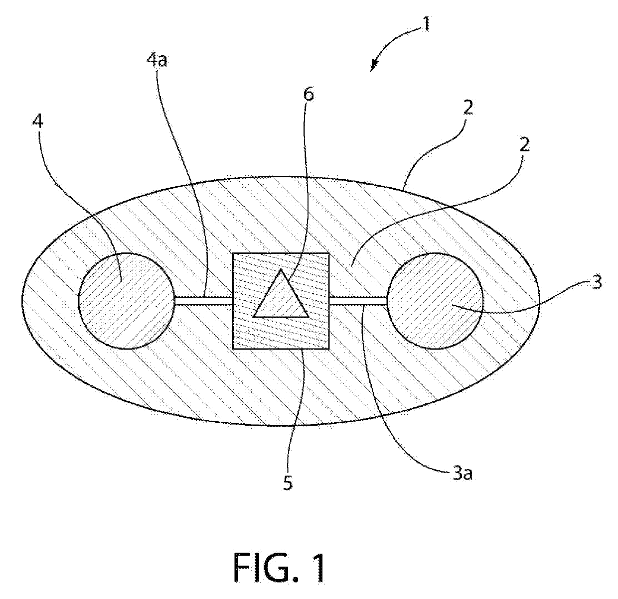 Electrochemical gasotransmitter generating compositions and methods of using same and dressings and treatment systems incorporating same