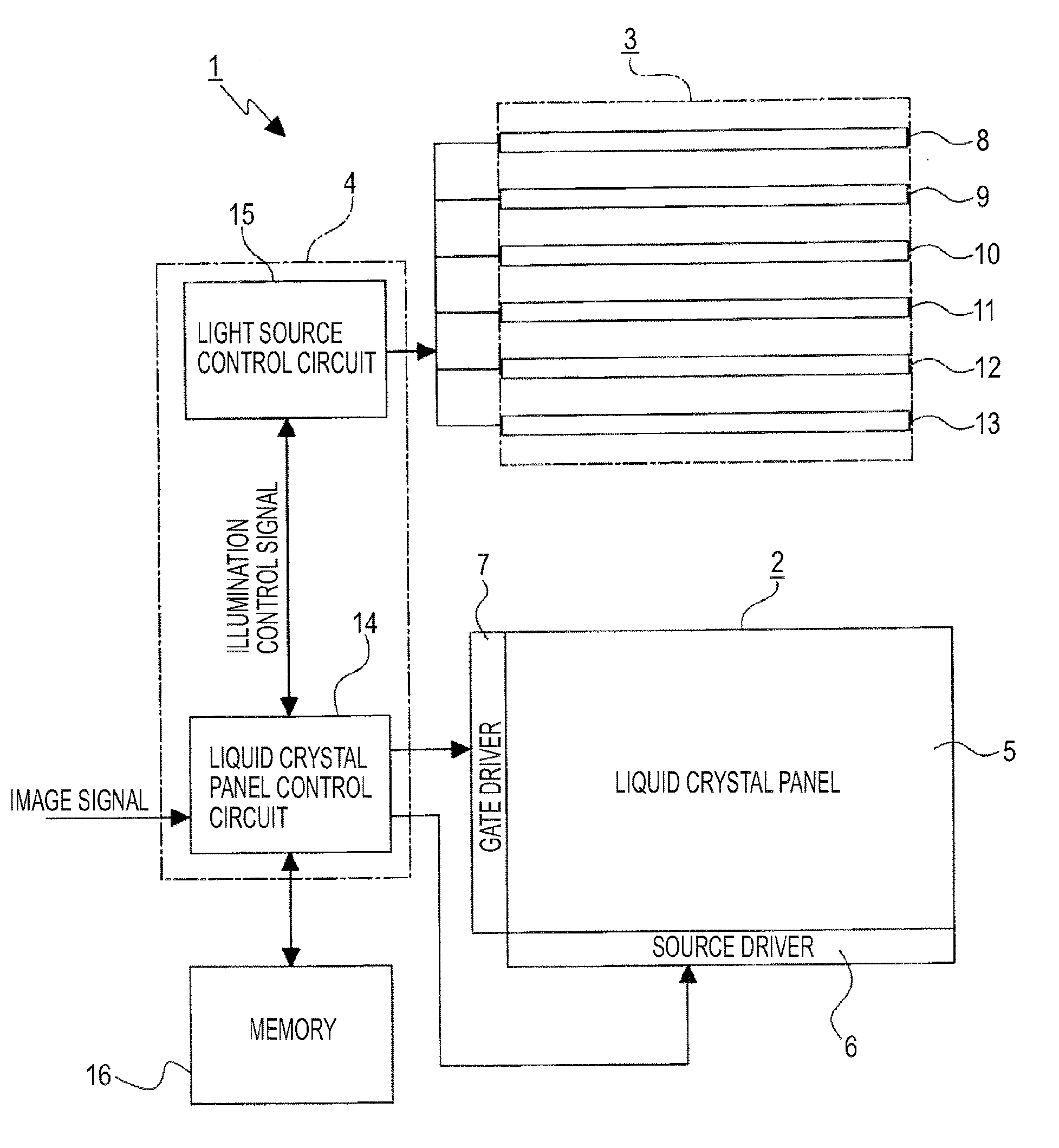 Display apparatus and display method