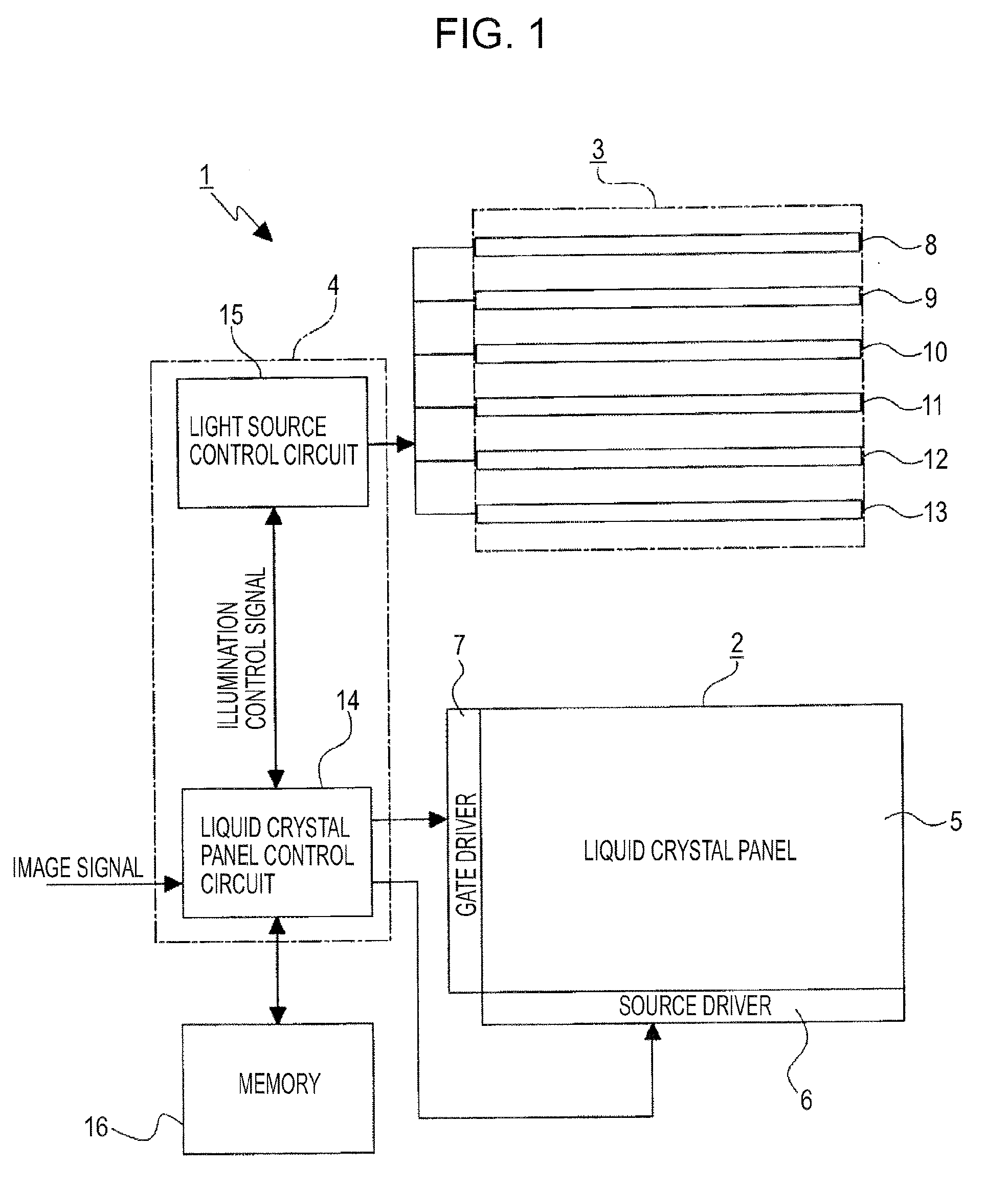 Display apparatus and display method