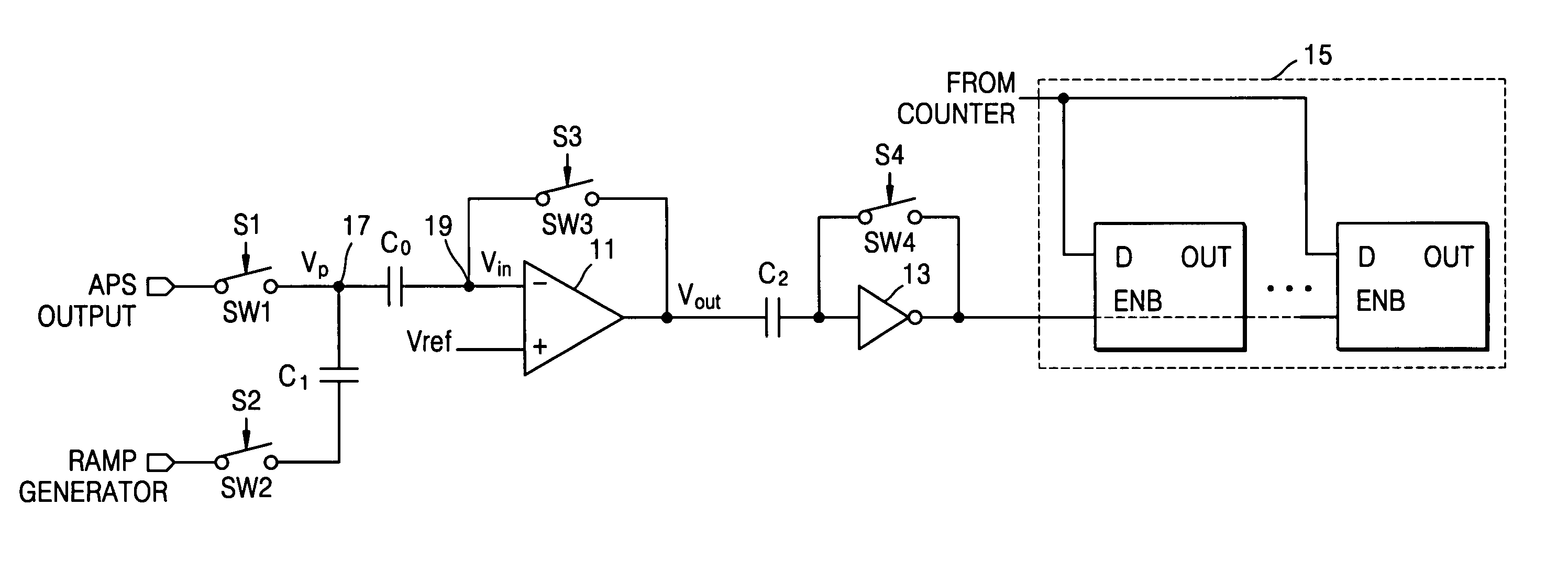 Column analog-to-digital converter of a CMOS image sensor for preventing a sun black effect