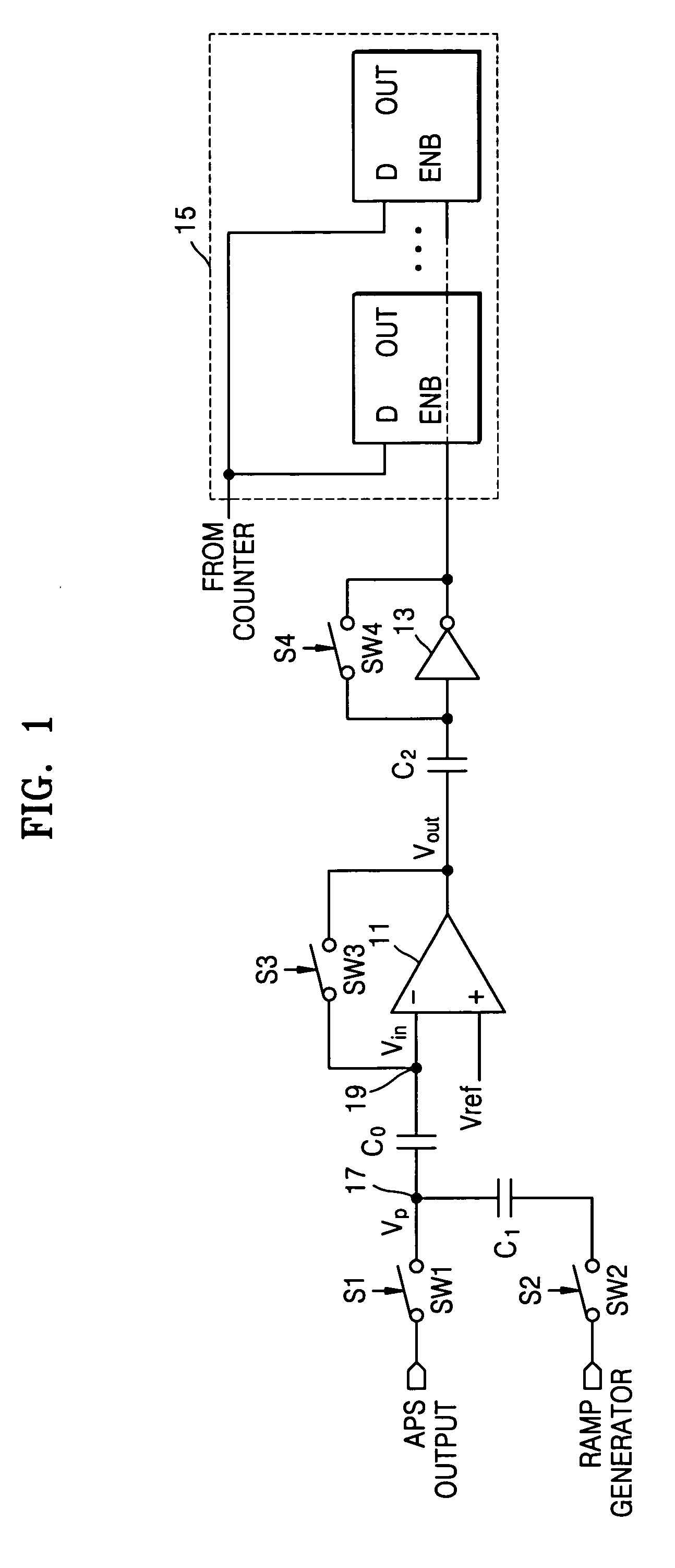 Column analog-to-digital converter of a CMOS image sensor for preventing a sun black effect