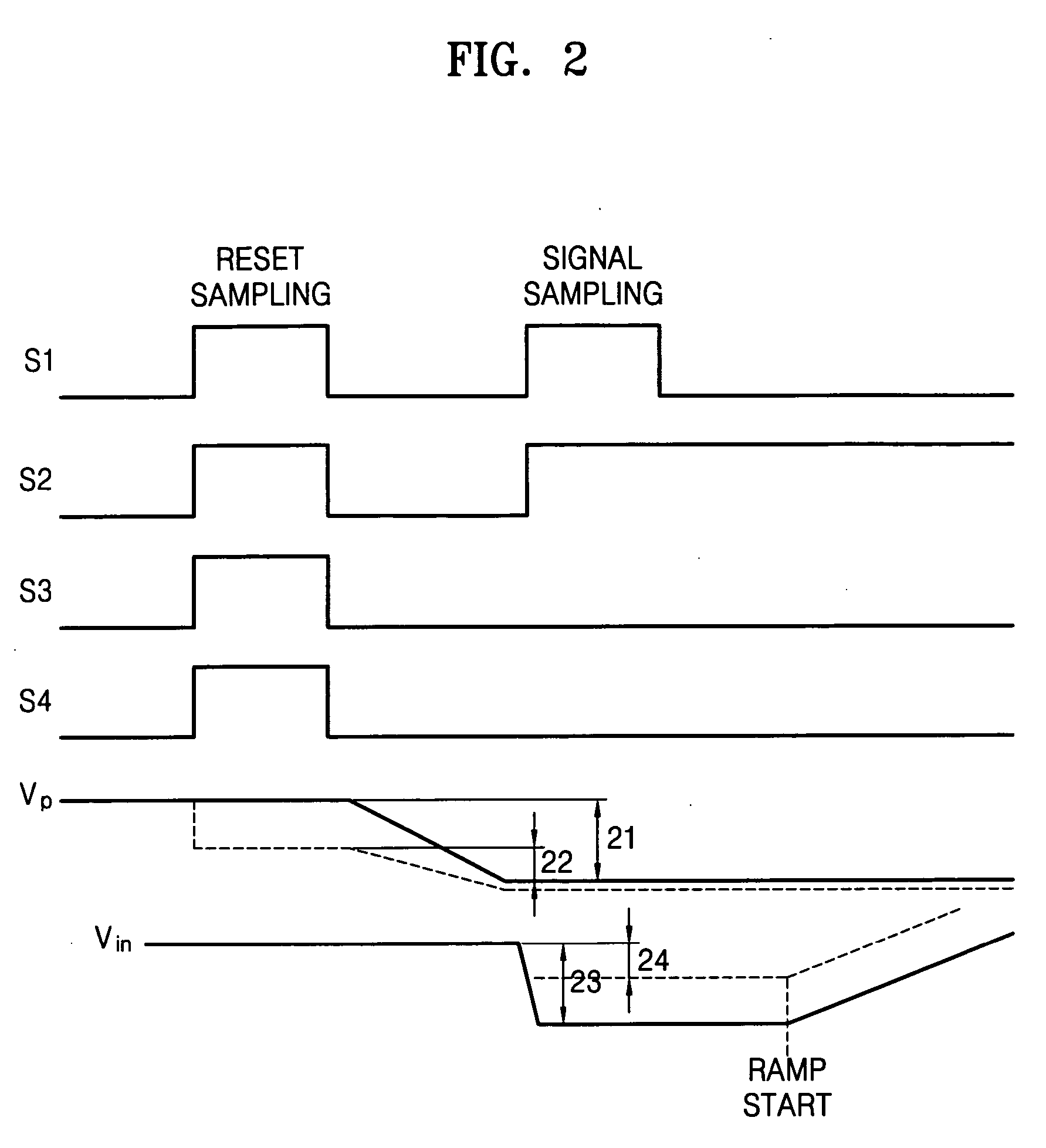 Column analog-to-digital converter of a CMOS image sensor for preventing a sun black effect