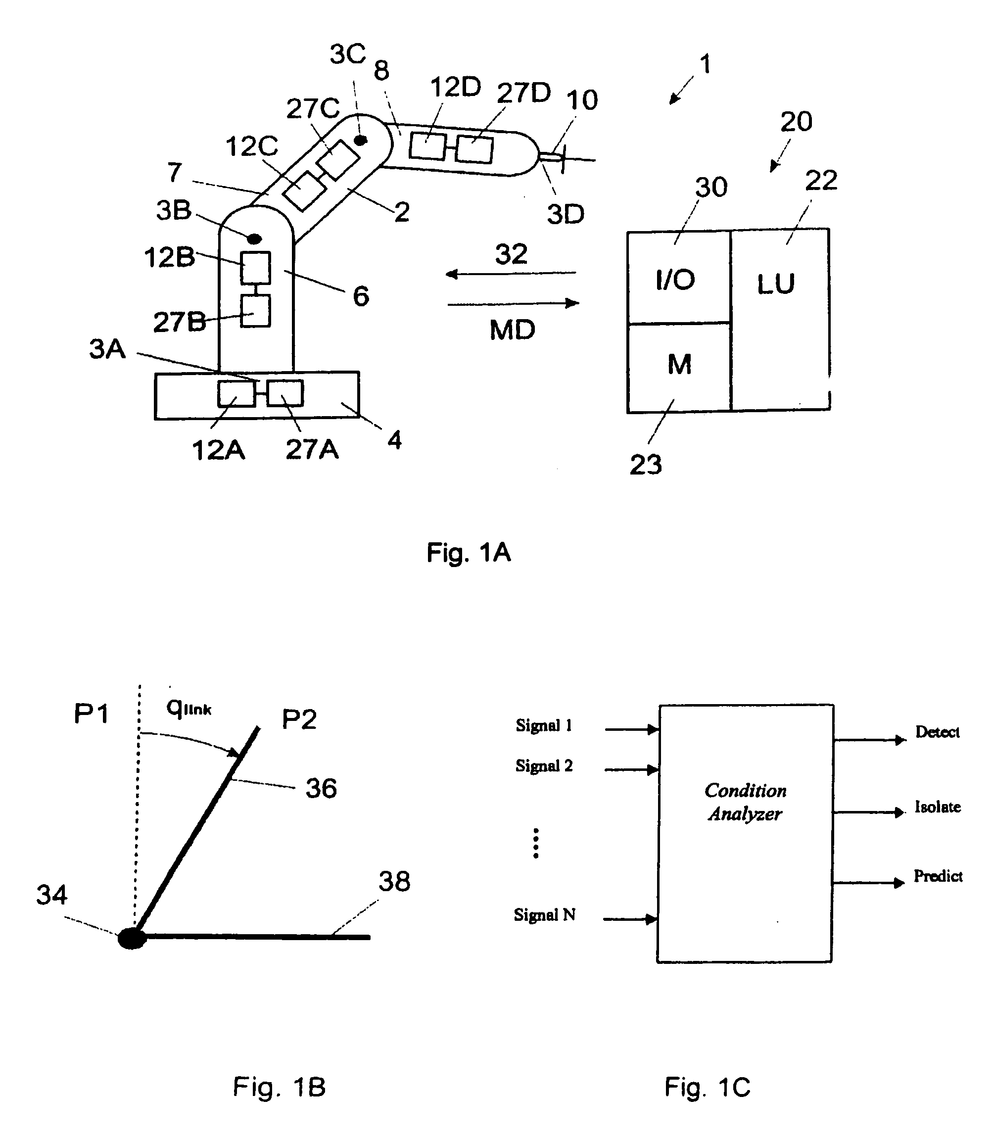 Method and a control system for monitoring the condition of an industrial robot