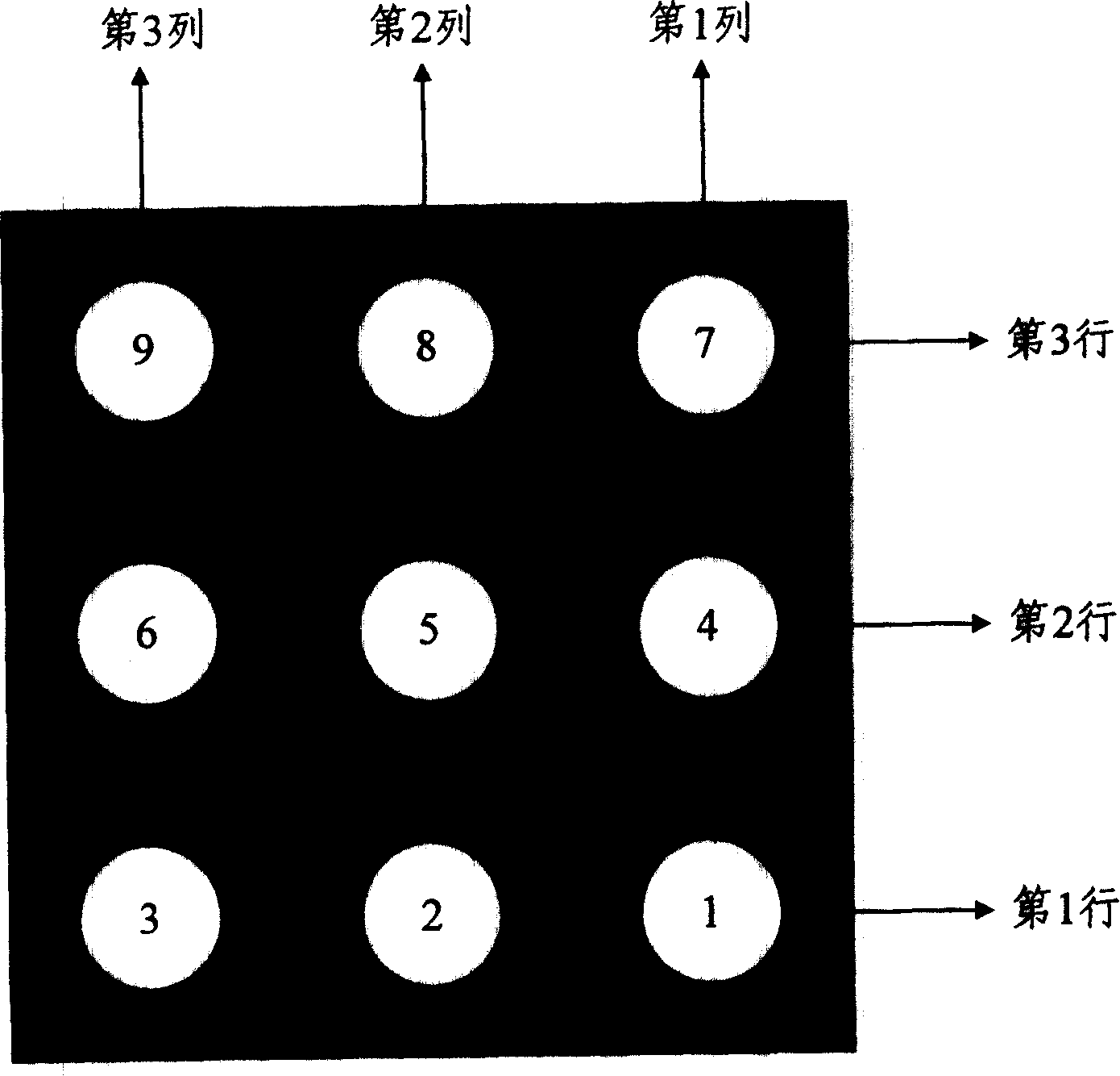 Method and device for processing signal of hole array sun sensor