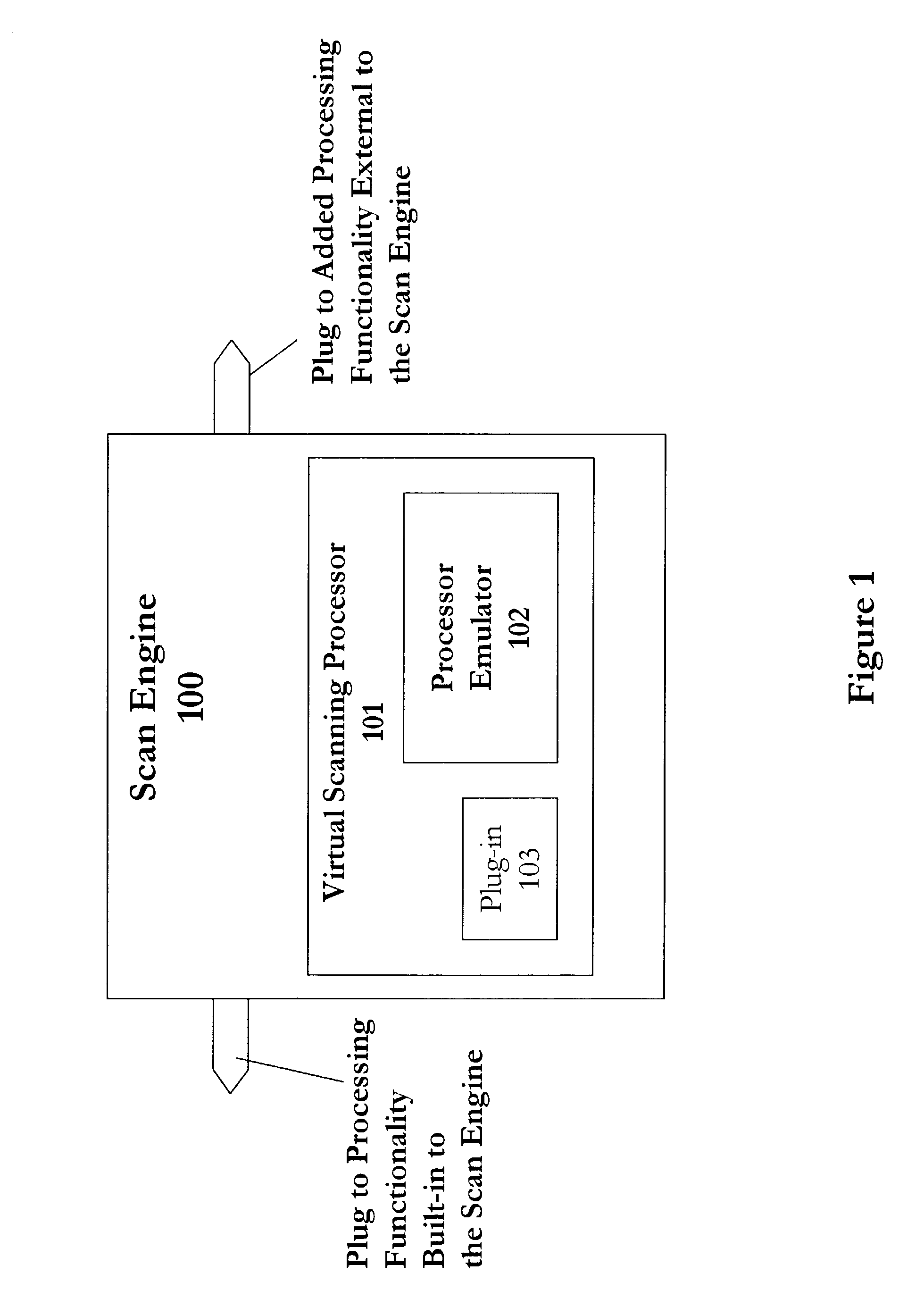 System and method having an antivirus virtual scanning processor with plug-in functionalities