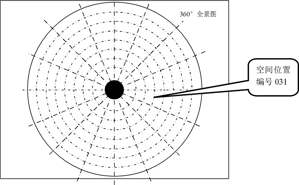 Omni-directional vision-based consumer purchase behavior analysis device