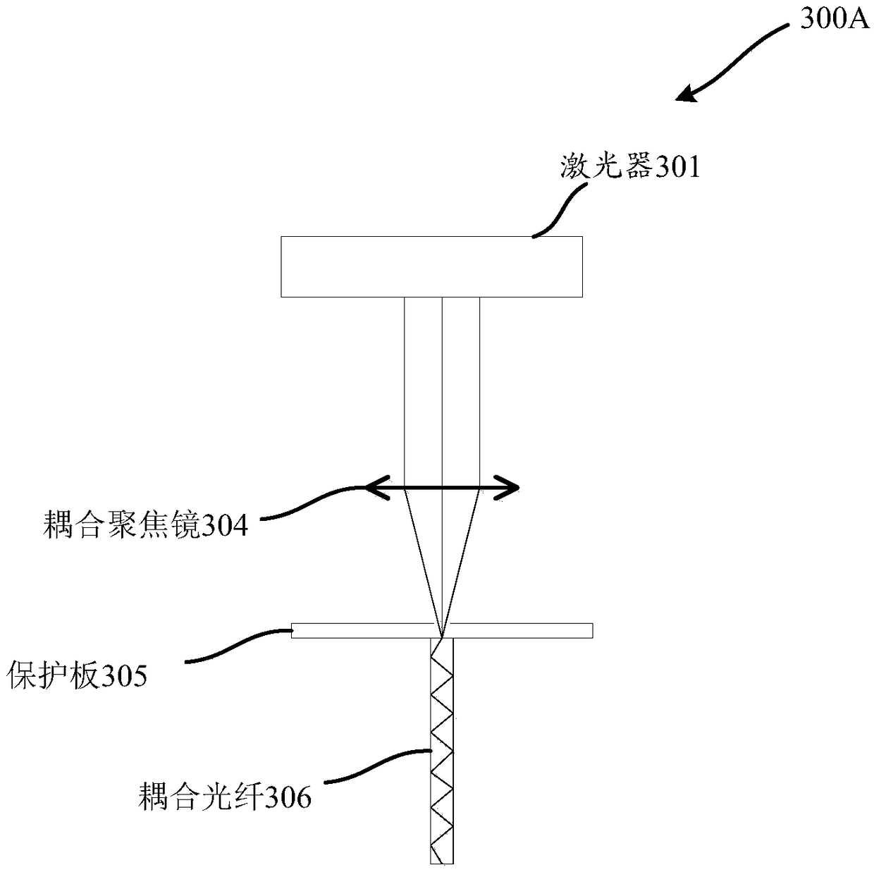 Laser source and laser projector