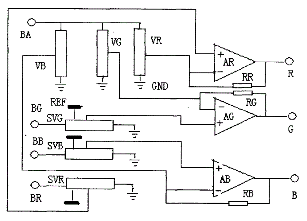 A driving device for emotionally controlling the color and brightness of LED lights