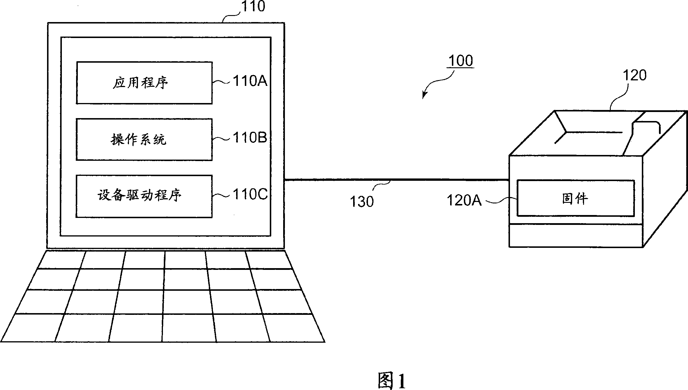 Image forming processing apparatus and image forming processing method