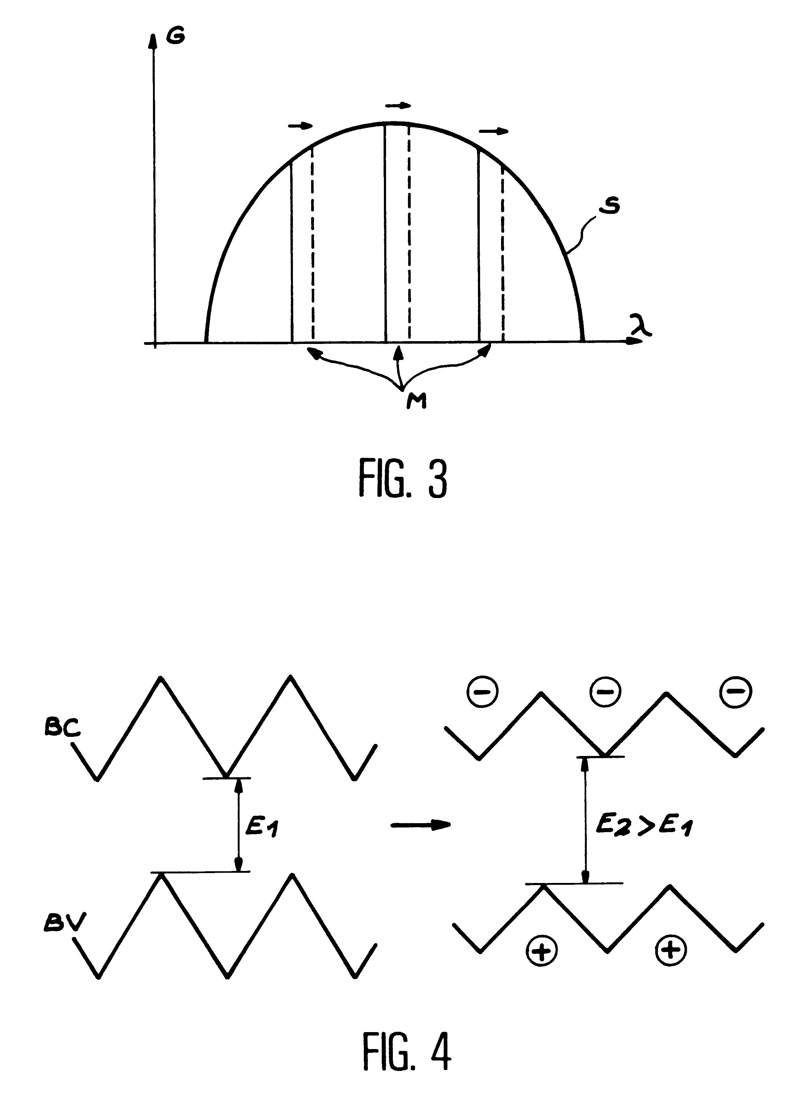 Optical semiconductor device with resonant cavity tunable in wavelength, application to modulation of light intensity