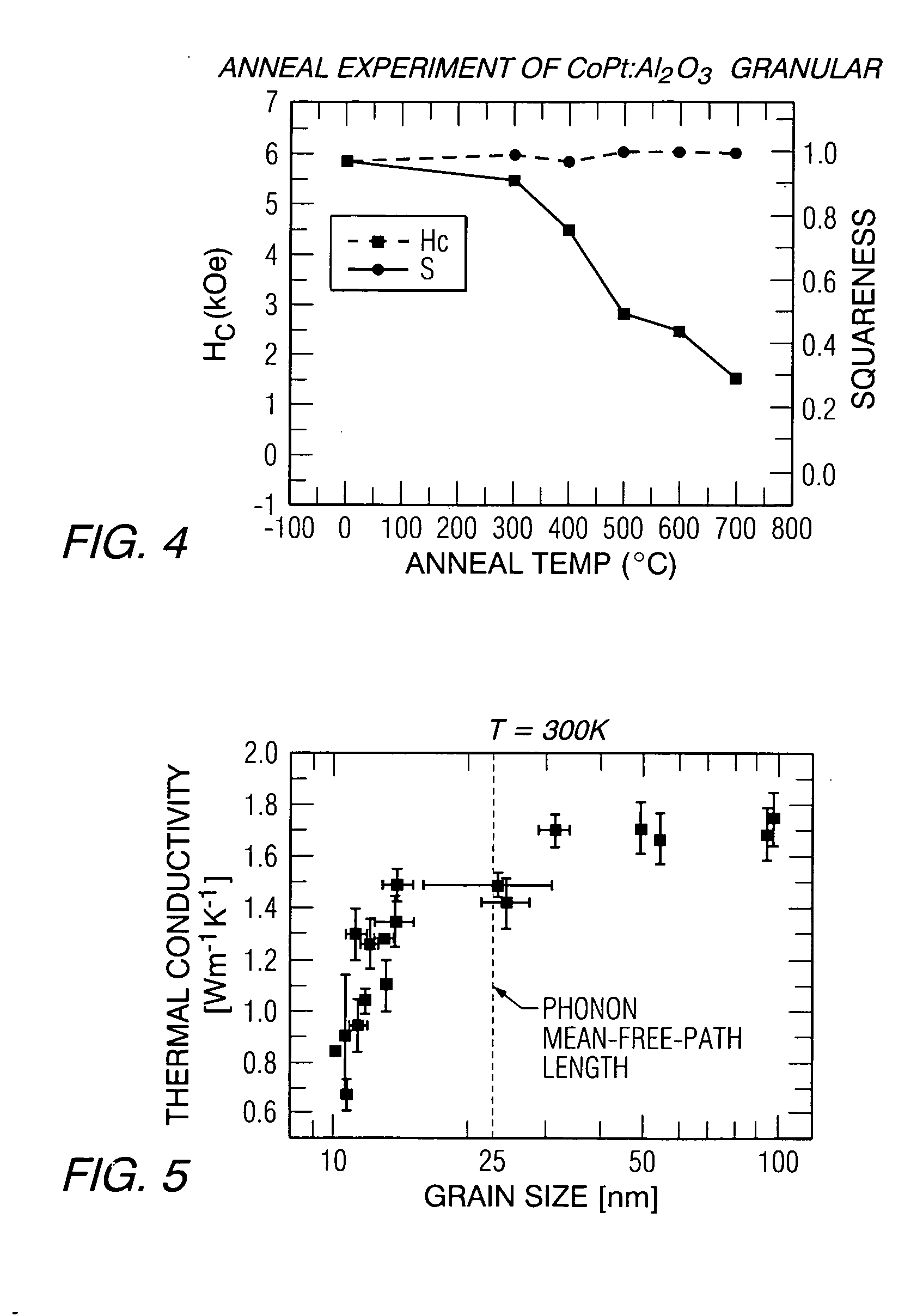 Thermally isolated granular media for heat assisted magnetic recording