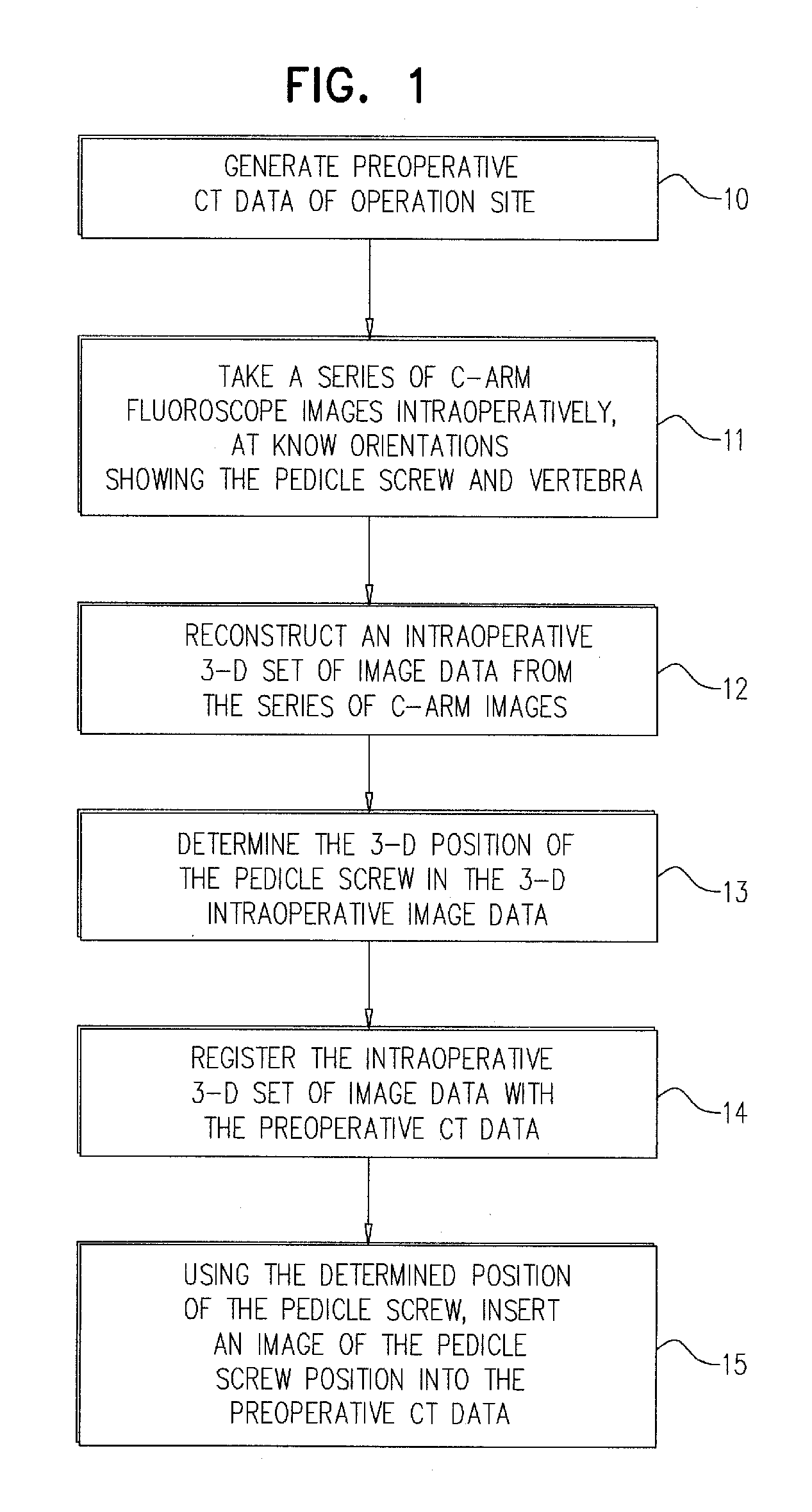 On-site verification of implant positioning