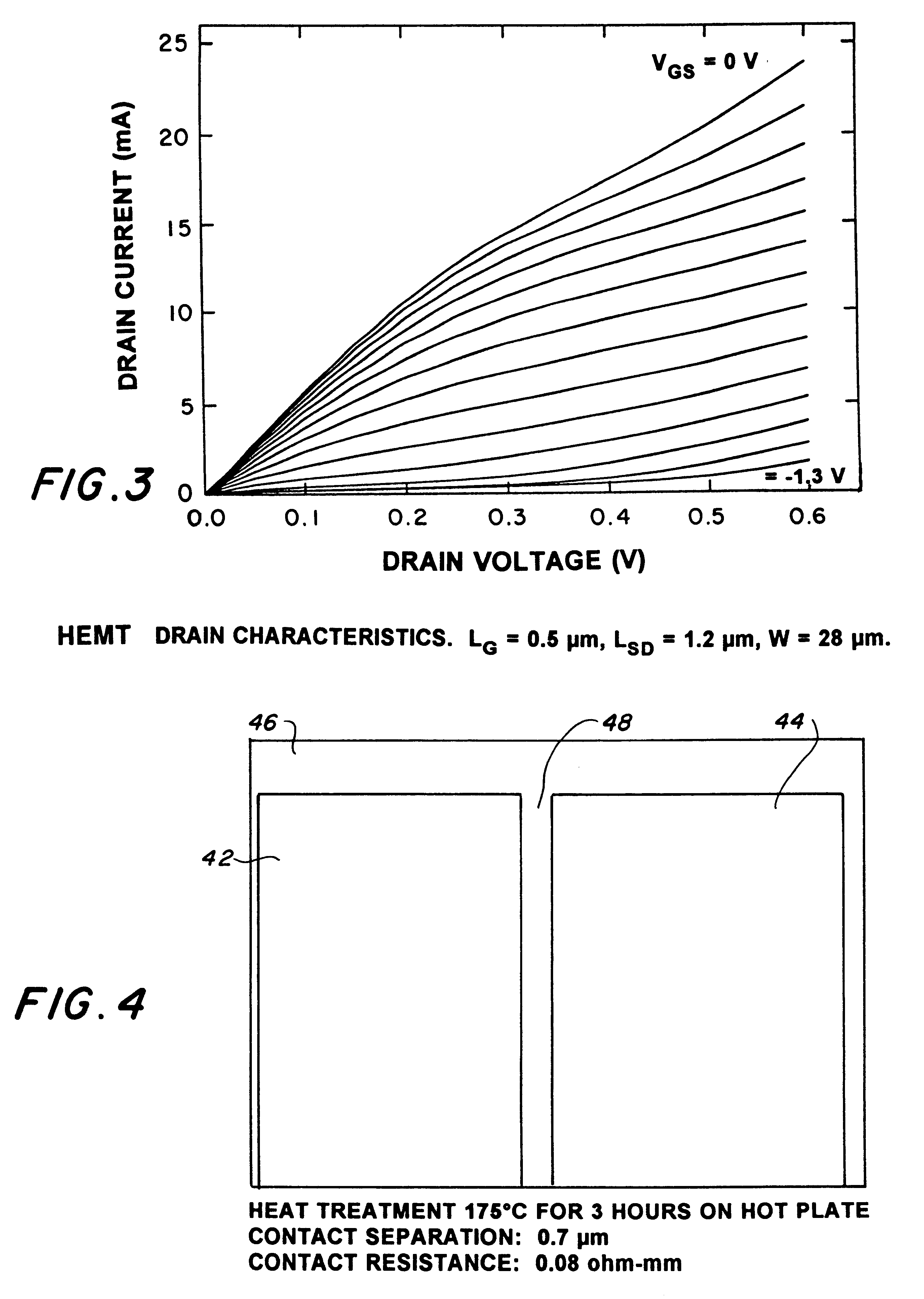 Metalization of electronic semiconductor devices