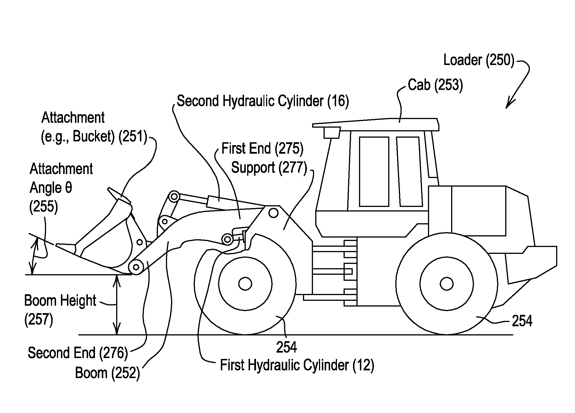 Automated control of boom and attachment for work vehicle