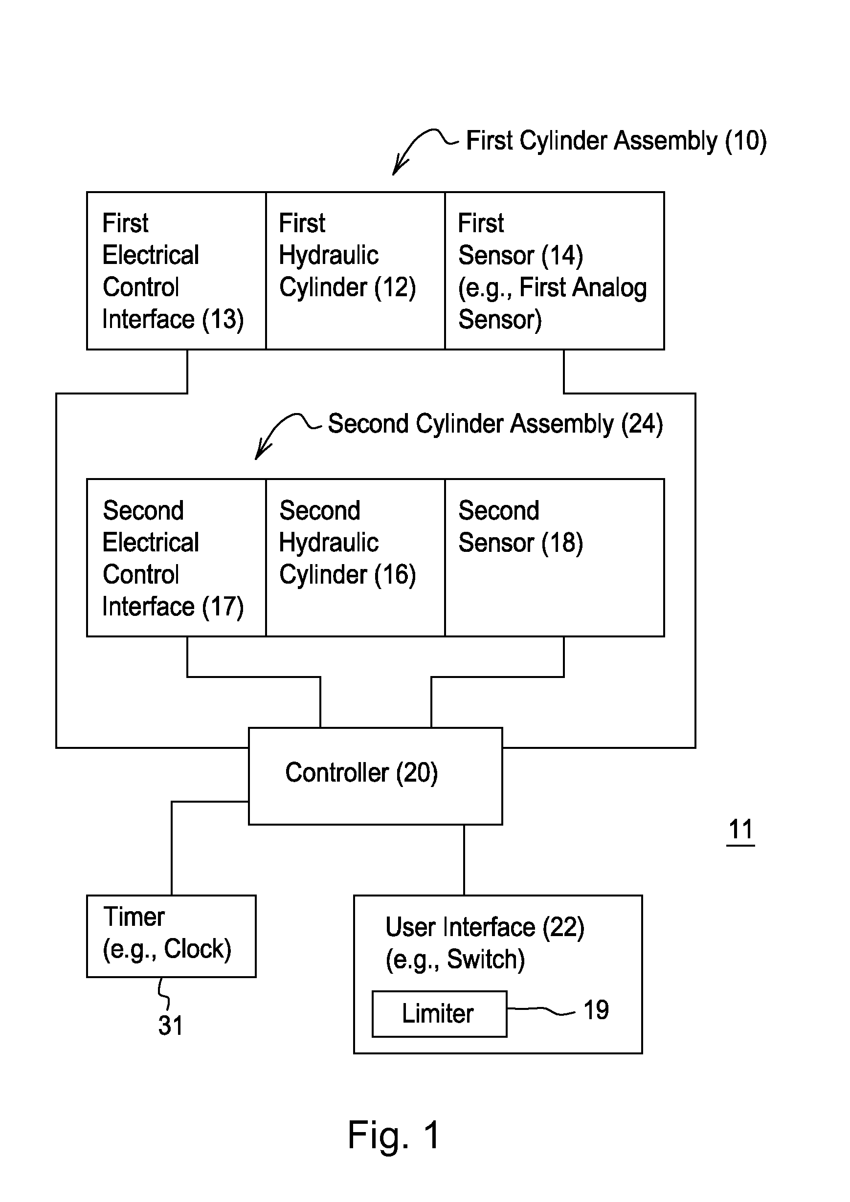 Automated control of boom and attachment for work vehicle