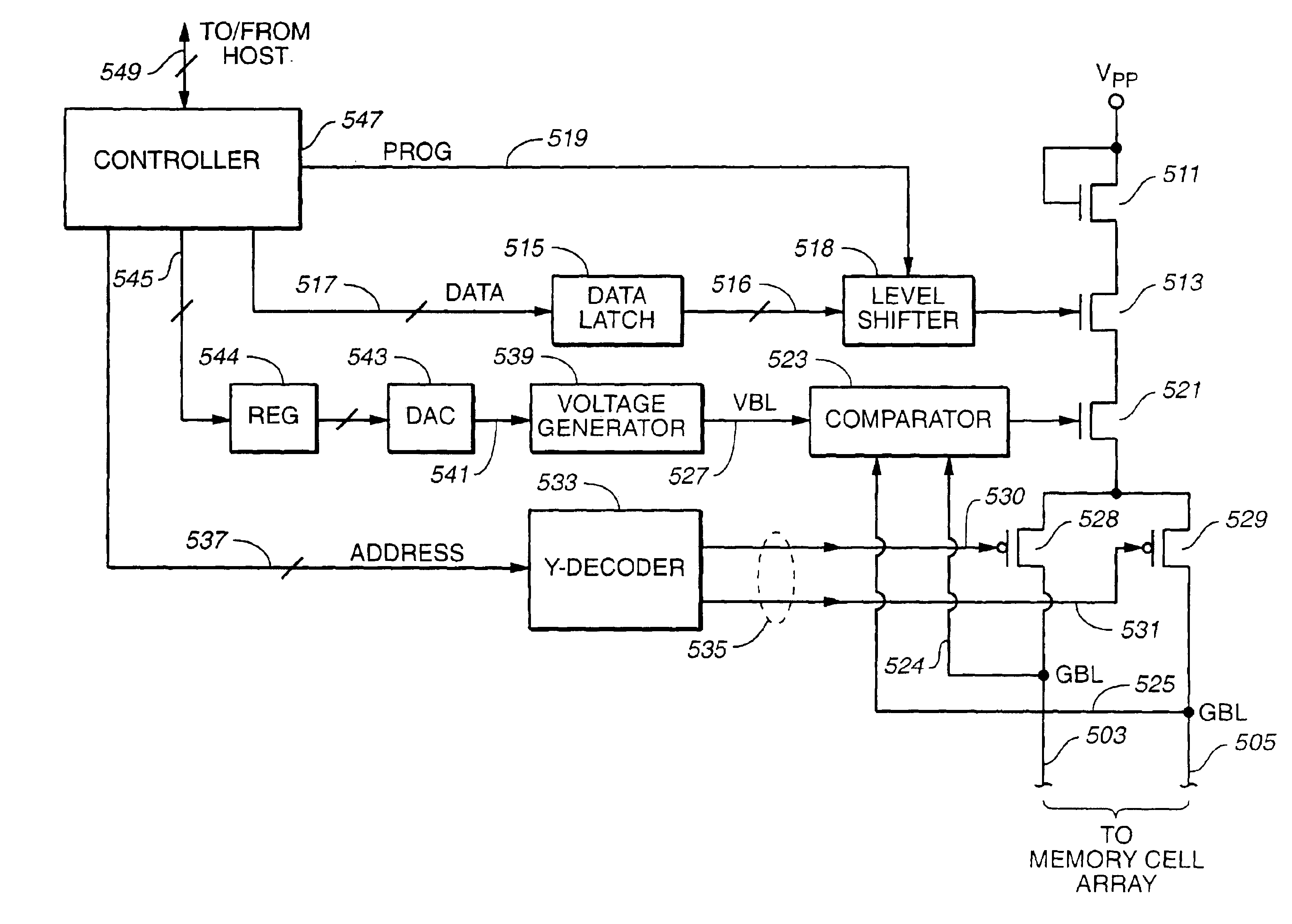 Method of reducing disturbs in non-volatile memory