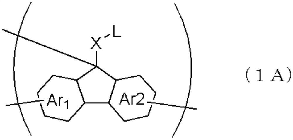 Composition for forming organic film, method for forming pattern, and polymer