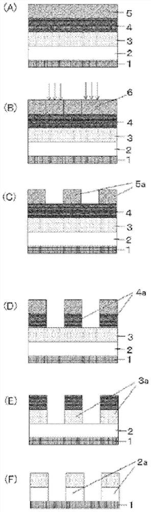 Composition for forming organic film, method for forming pattern, and polymer