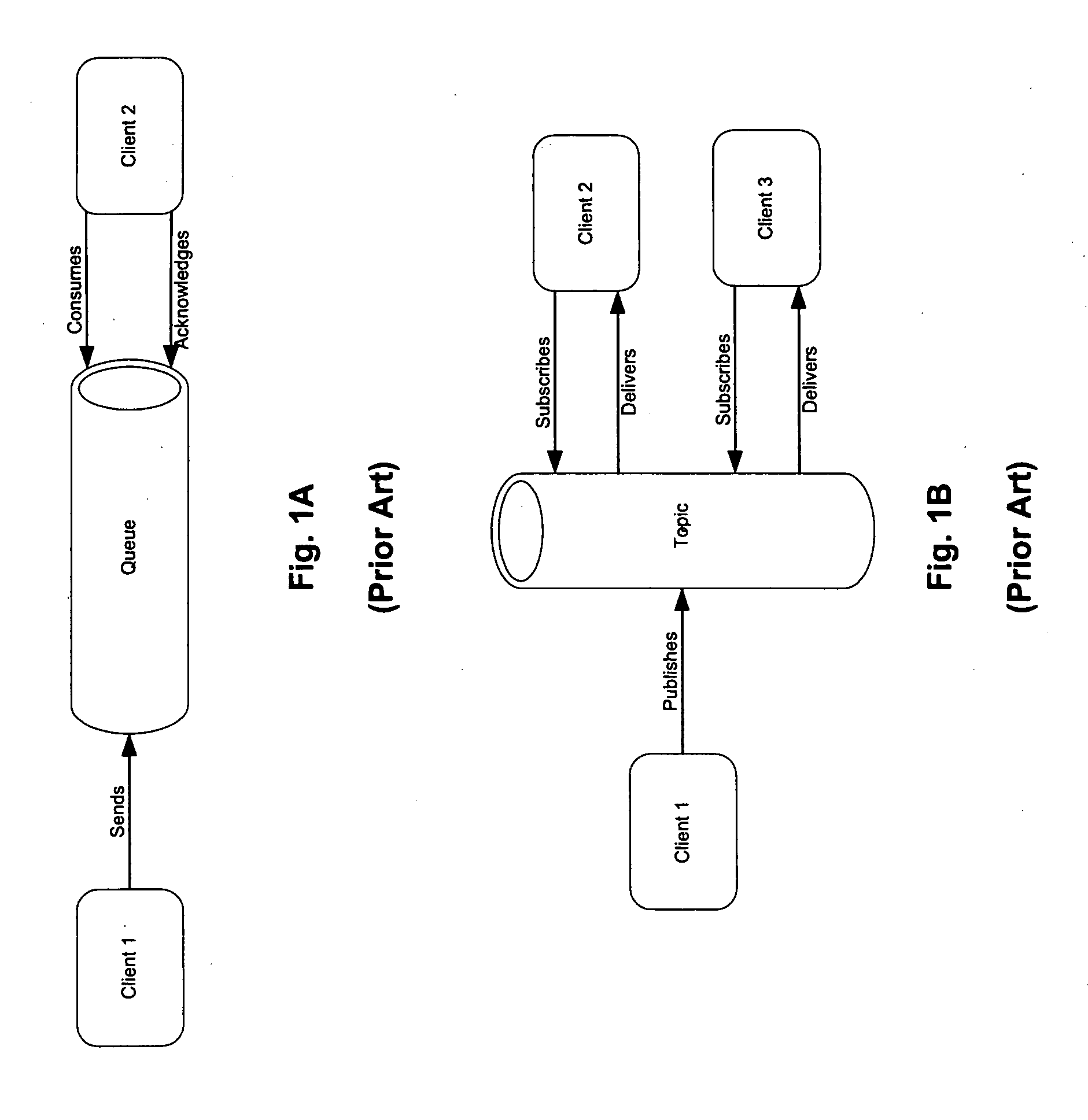 Methods and apparatuses for processing messages in an enterprise computing environment