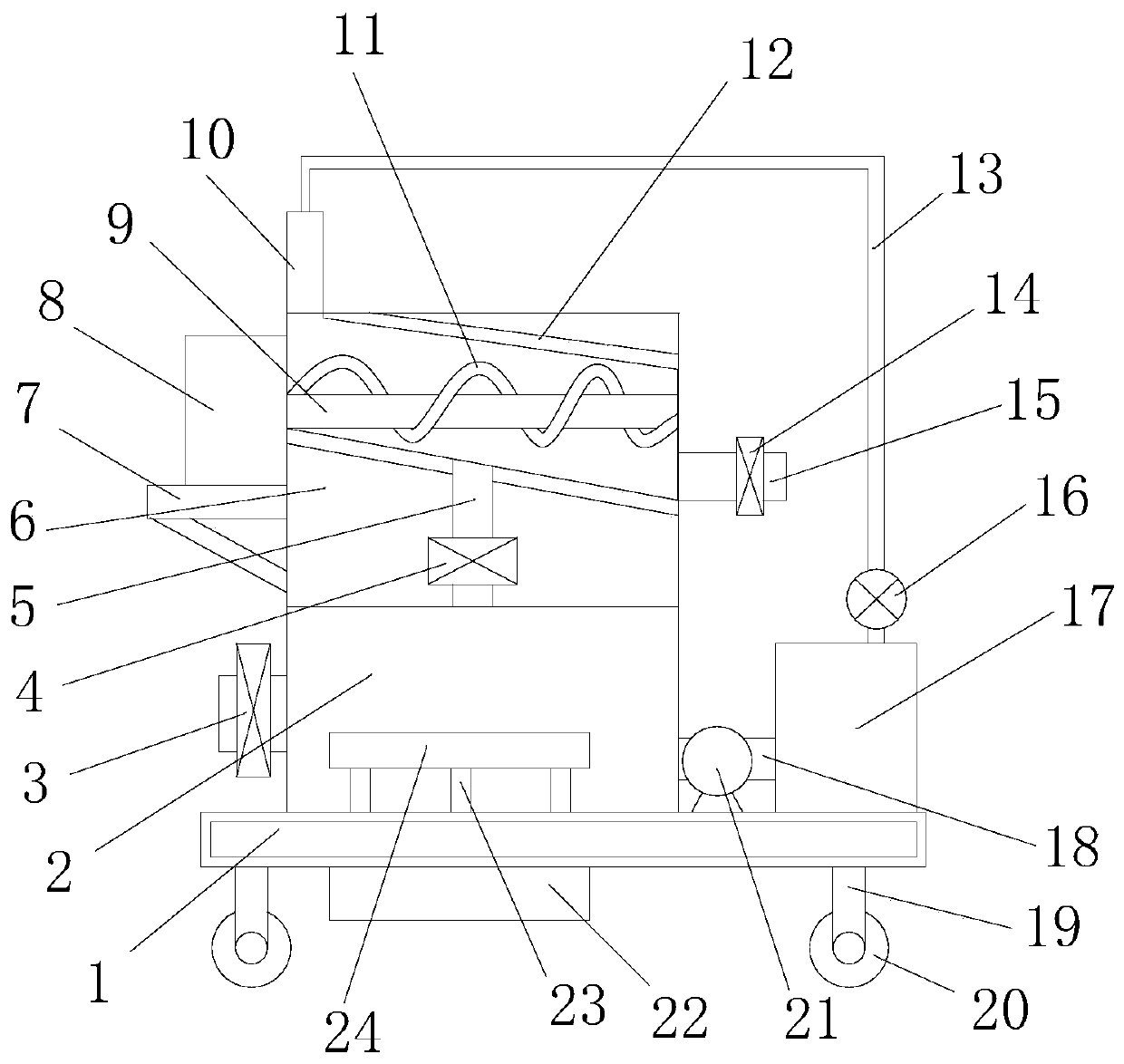 Device and method for recycling rectification tail gas through evaporator condensation method