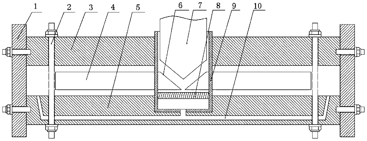 Parts Forming Equipment