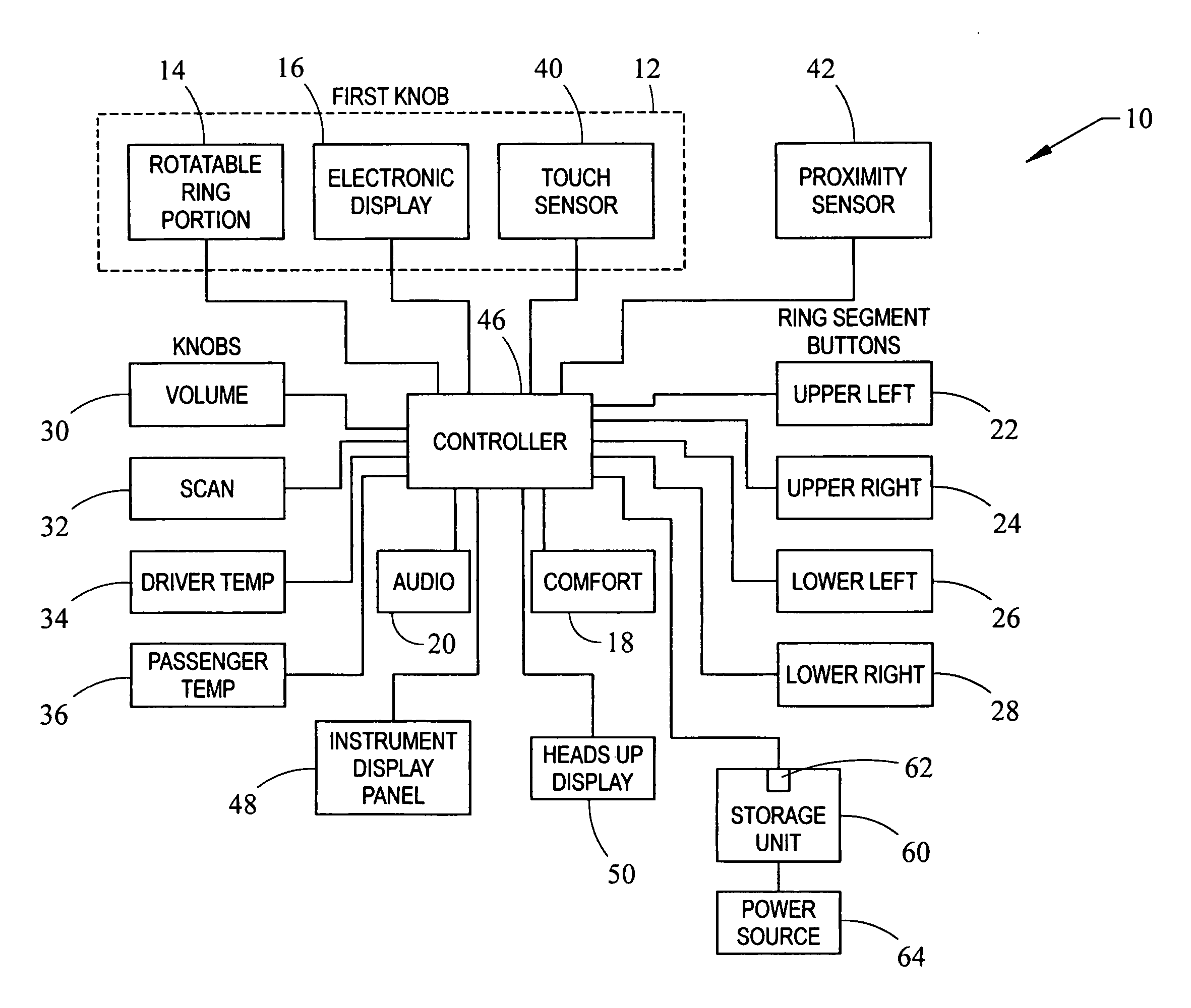 Human machine interface for a vehicle including touch sensor