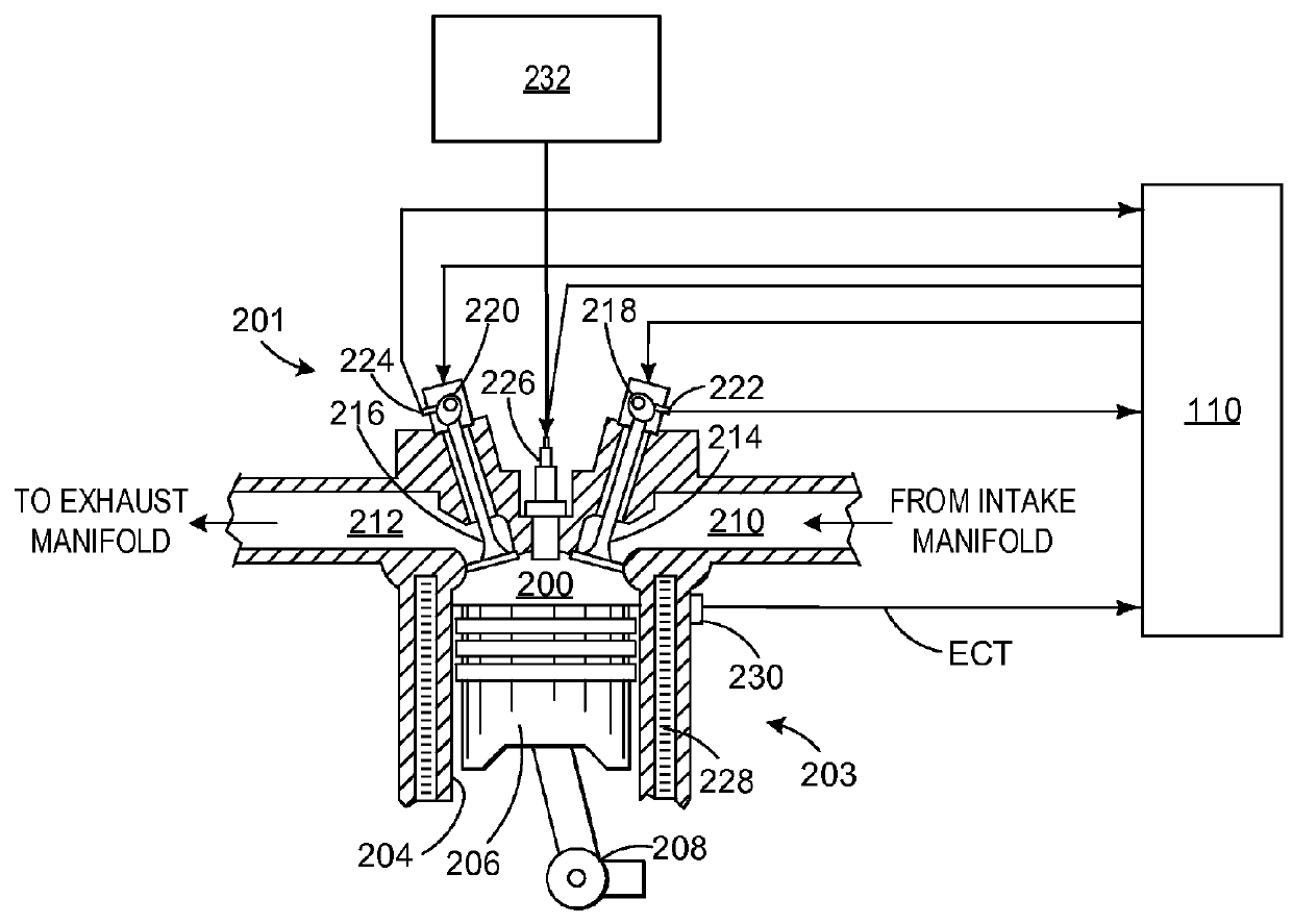 Multi-fuel engine system