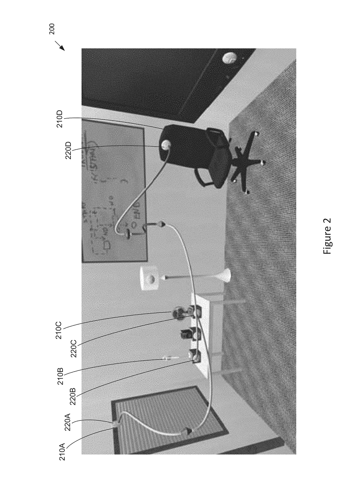 Three dimensional visual programming interface for a network of devices