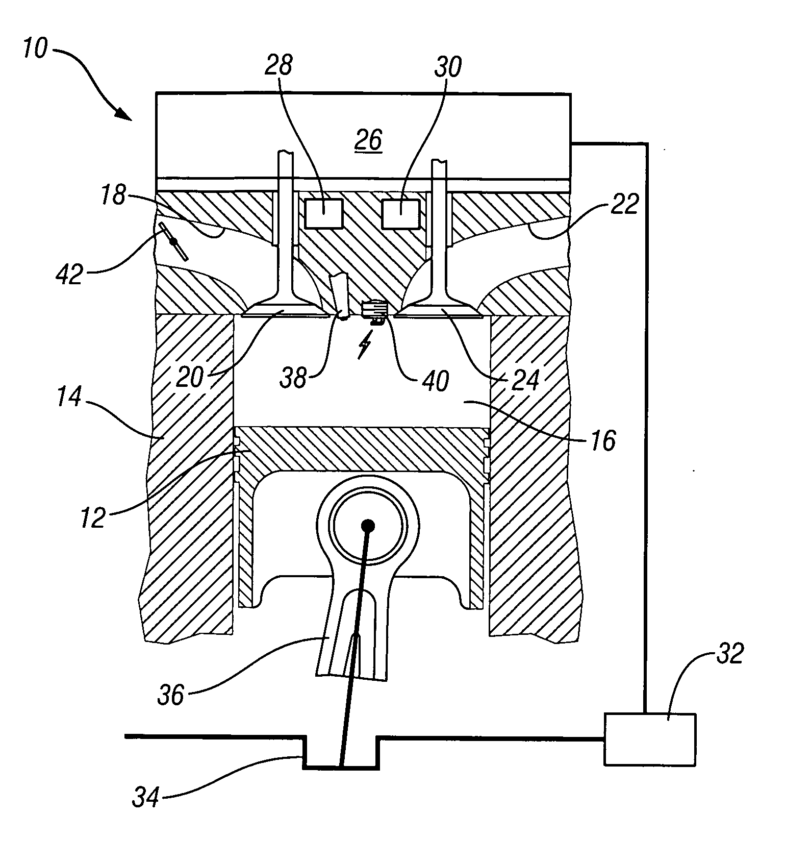 Method for auto-ignition combustion control